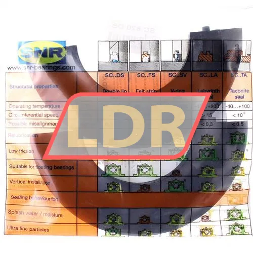 SNR SC620DS ürün fotoğrafı 2